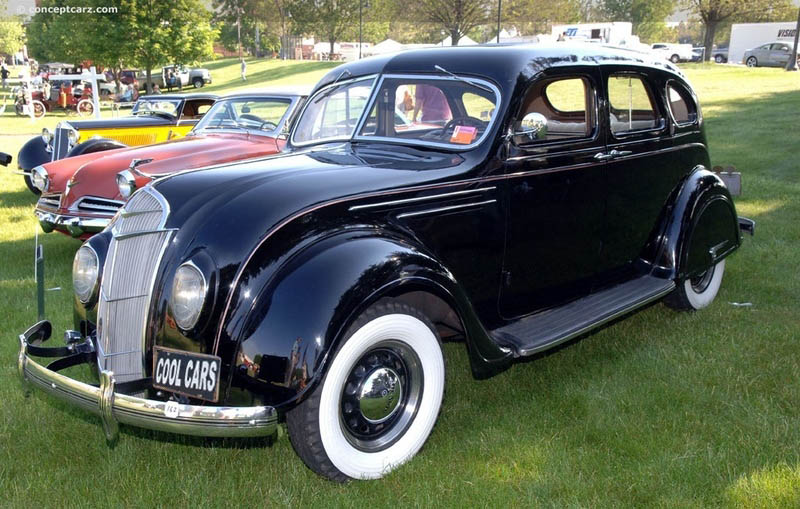 Art Contrarian: Années difficiles: Style automobile 1935-