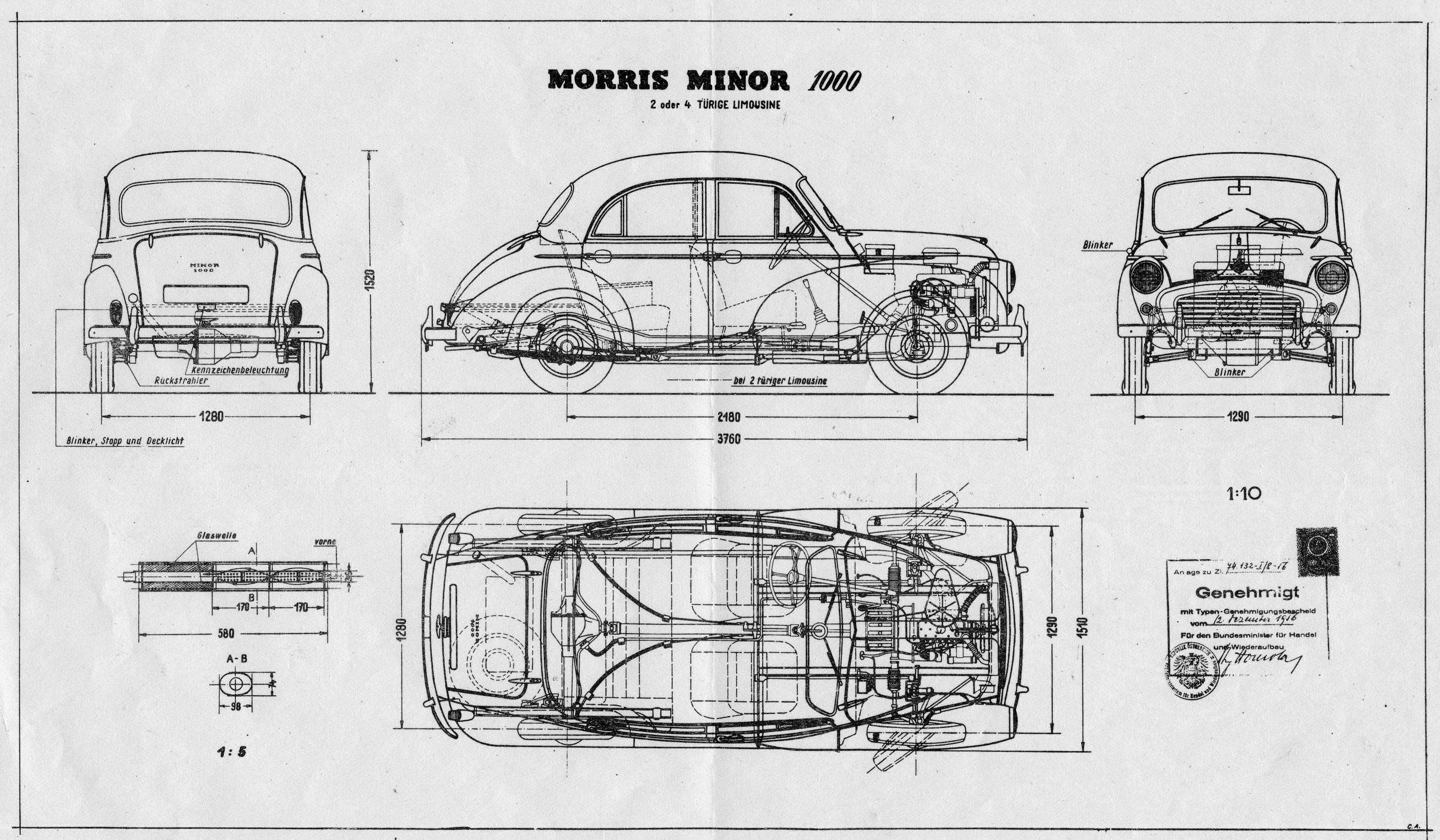 Mini Cooper - La Morris Minor : Un miracle britannique