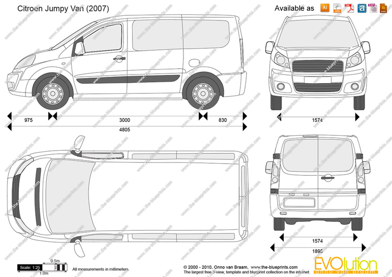 Fourgon Citroën Jumpy