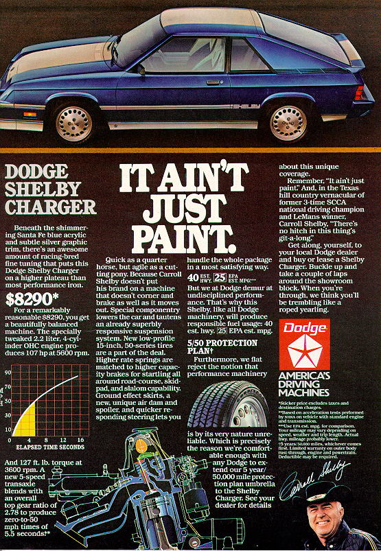 Chargeur Dodge Shelby 1983. Retour à la liste des annonces