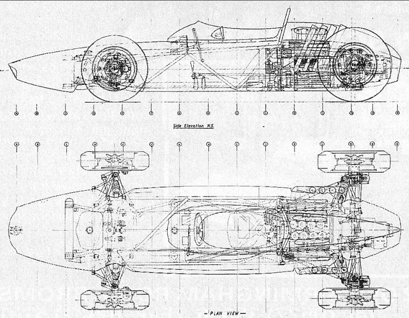 BRABHAM - REPCO F1 Champion du Monde 1967 1/24 - modÃ©lisme et...
