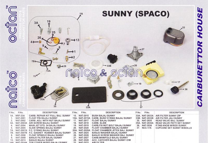 Bajaj Sunny Spaco Carburateur Fabricants de pièces de carburateur en...
