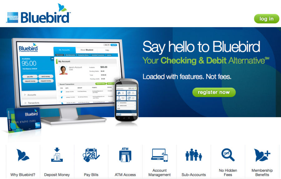 Nouvelle Carte American Express Bluebird â €“ Énorme Gain De Points Potentiels...