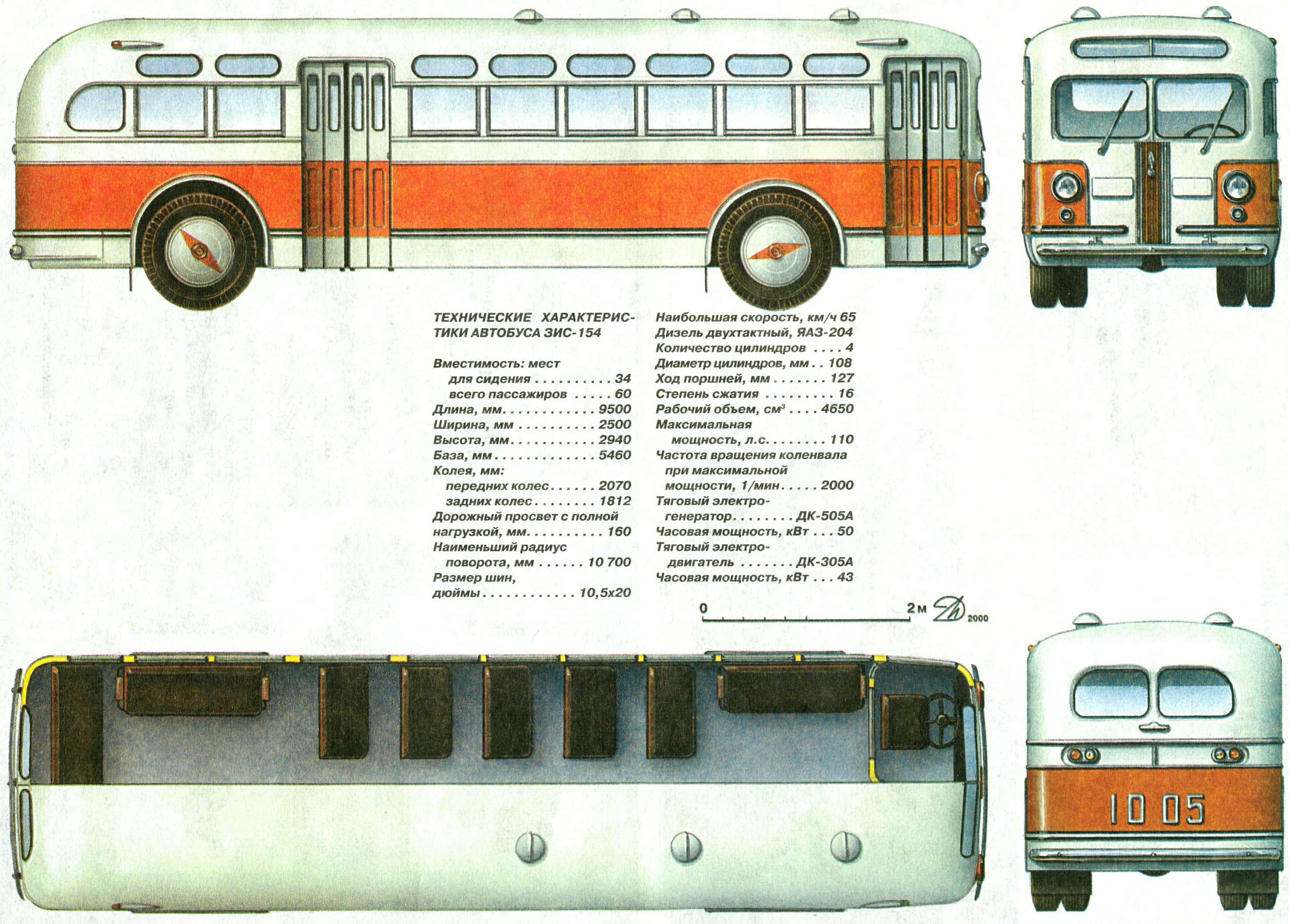 ZiL ZIS-154. MotoBurg