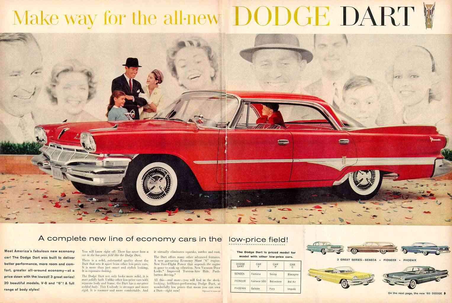 Dodge Dart Phoenix 1960 (129 Ko; avant 1999)