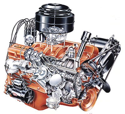 Moteur Chevrolet