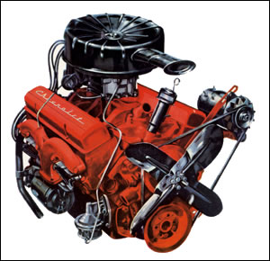 Moteur Chevrolet