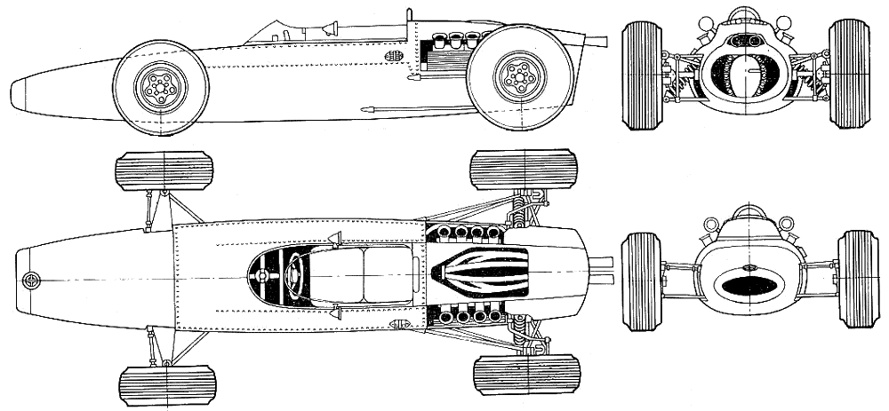 Brm f1