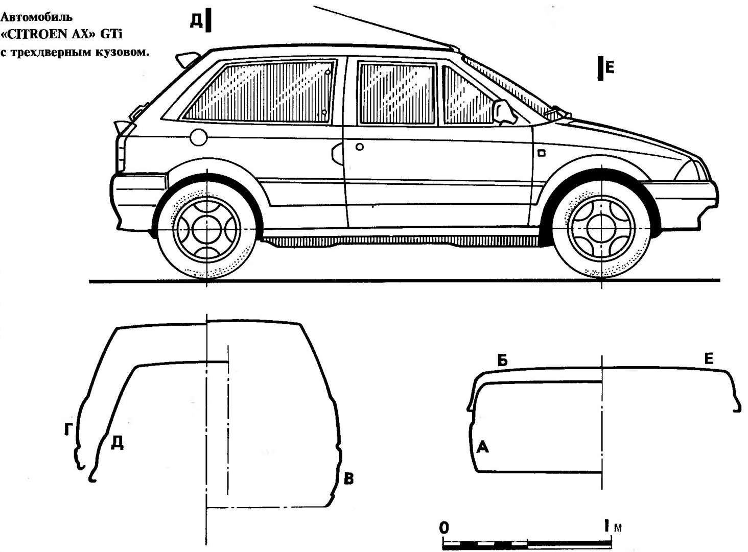 Citroen AX 14 GTI