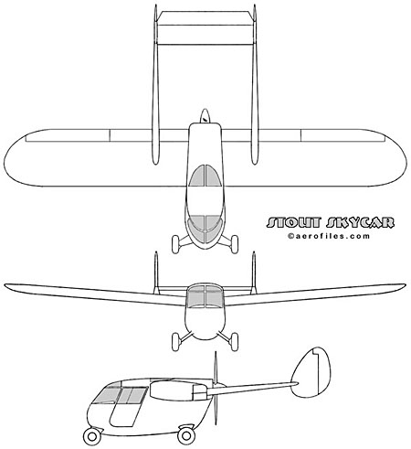 Convair Modèle 103 Skycar
