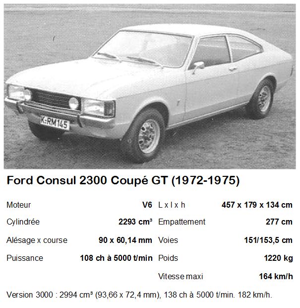 Ford CONSUL 2300 GT