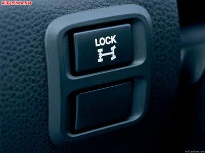 Série Ford Falcon RTV BA