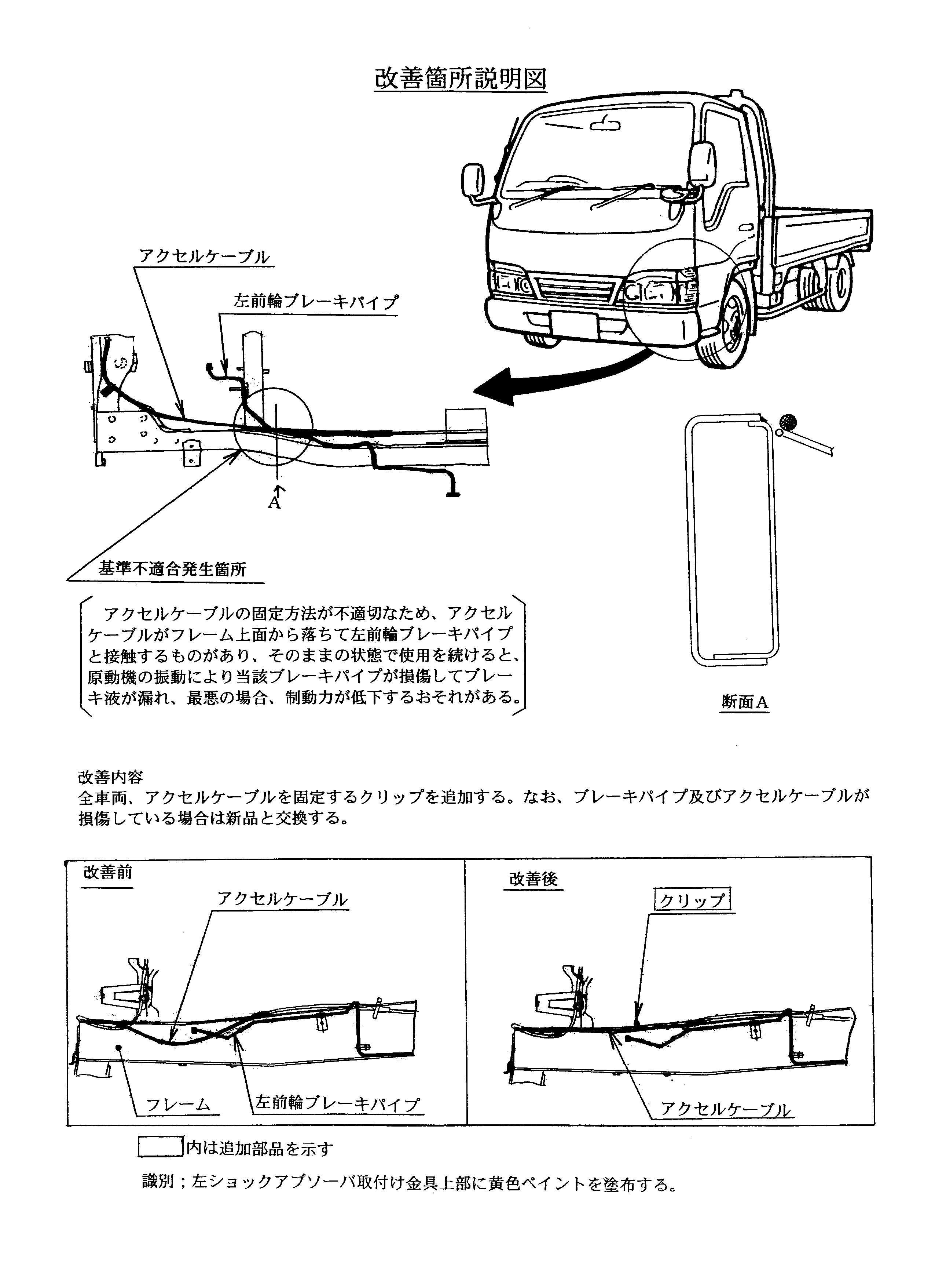 Elfe d'Isuzu NKR66L