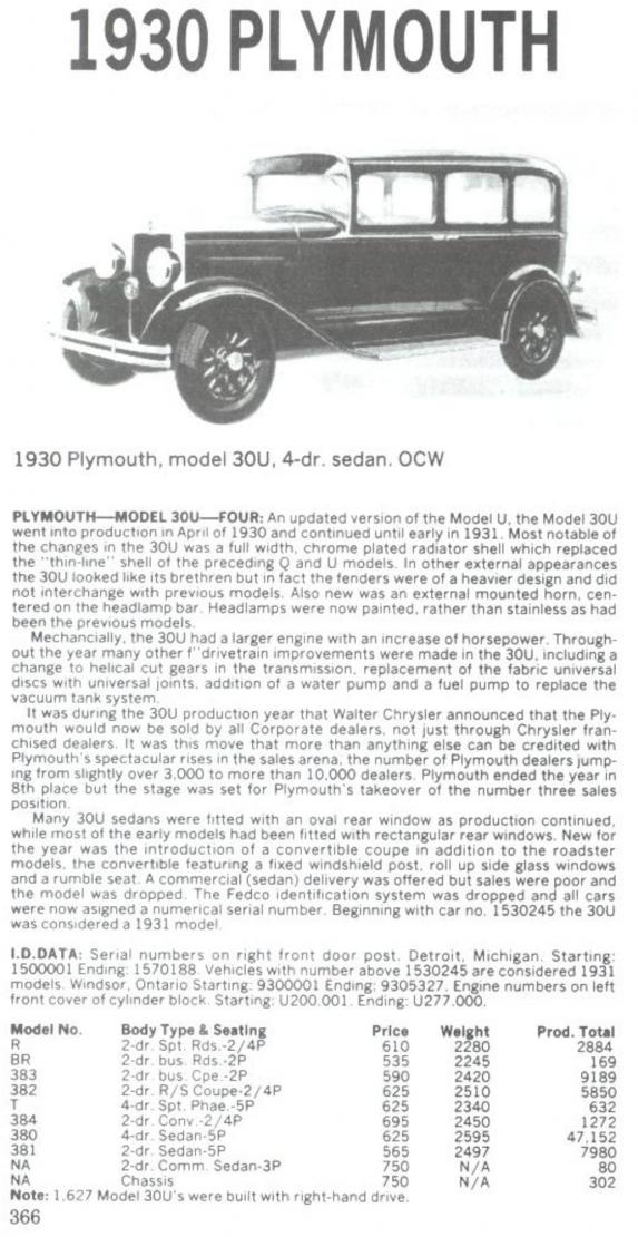 Plymouth 30u