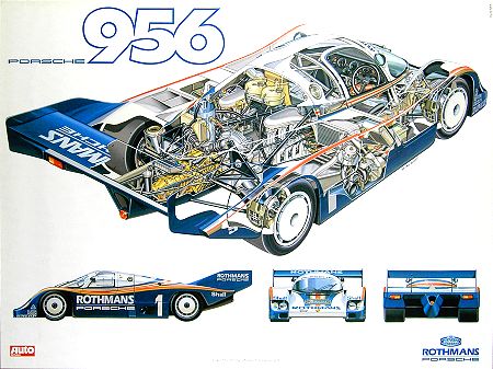 Porsche 956