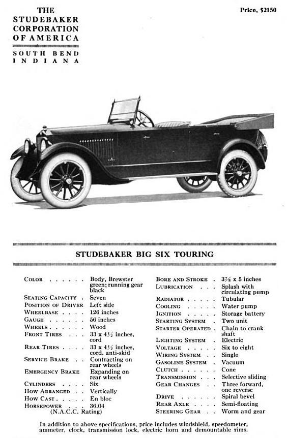 Modèle Studebaker PAR EXEMPLE Big Six tourer
