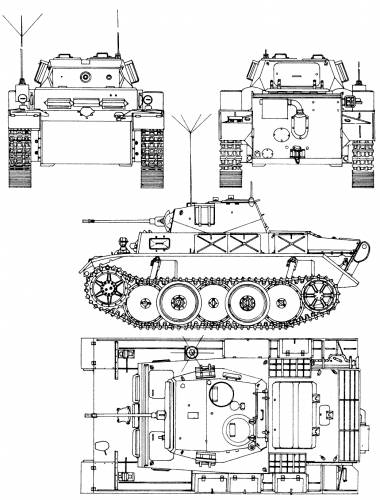 Inconnu PzKpfw II Ausf C SdKfz121