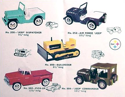 Répartiteur Jeep